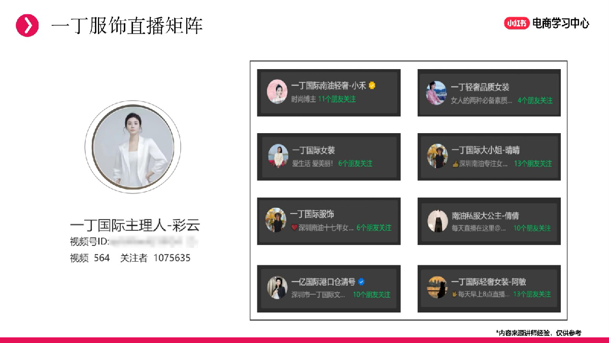 小红书新商直播起号实战分享